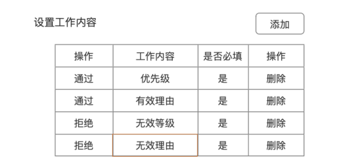 产品经理，产品经理网站